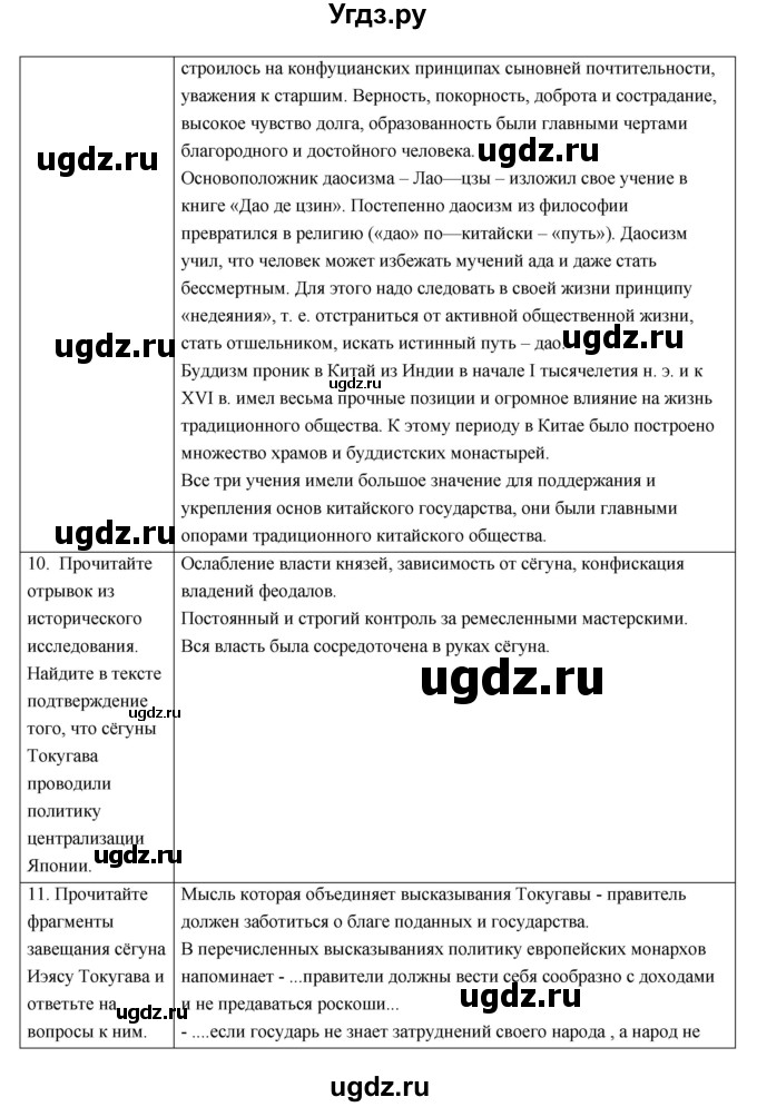 ГДЗ (Решебник) по истории 7 класс (рабочая тетрадь) Т.Д. Стецюра / глава номер / 9(продолжение 10)