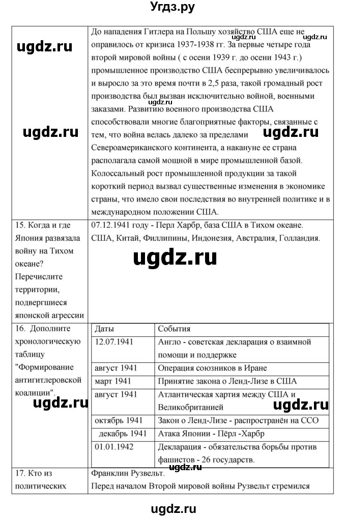 ГДЗ (Решебник) по истории 9 класс (рабочая тетрадь) И.А. Ермакова / раздел номер / 3(продолжение 15)