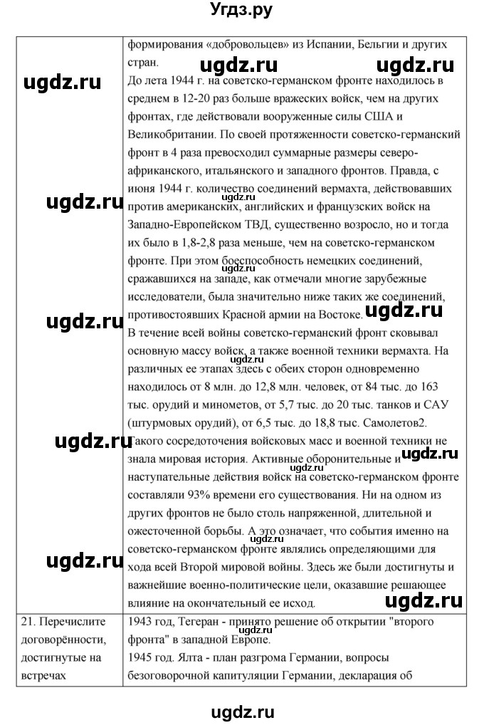 ГДЗ (Решебник) по истории 9 класс (рабочая тетрадь) И.А. Ермакова / раздел номер / 3(продолжение 20)