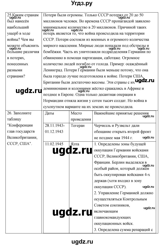 ГДЗ (Решебник) по истории 9 класс (рабочая тетрадь) И.А. Ермакова / раздел номер / 3(продолжение 22)