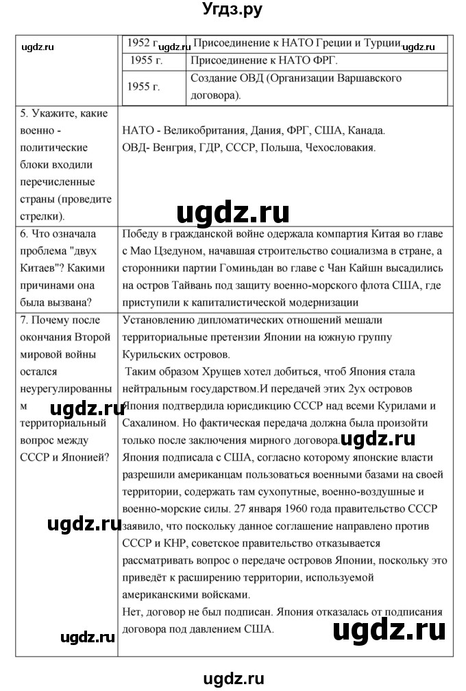 ГДЗ (Решебник) по истории 9 класс (рабочая тетрадь) И.А. Ермакова / раздел номер / 4(продолжение 2)