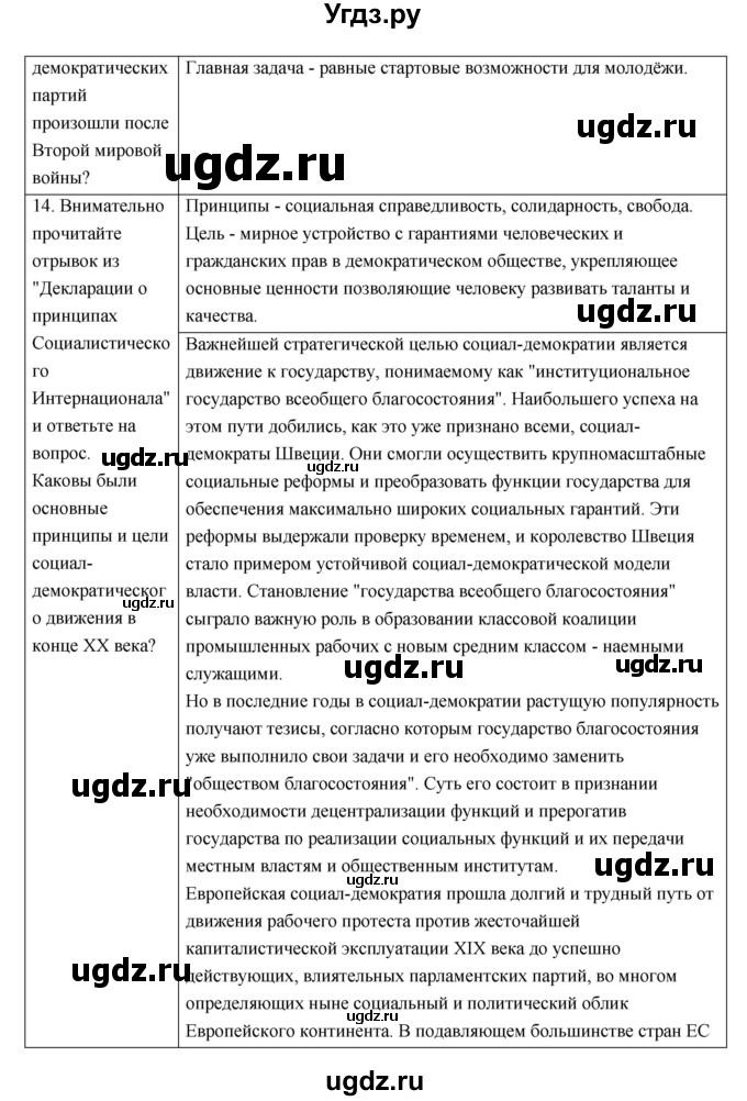 ГДЗ (Решебник) по истории 9 класс (рабочая тетрадь) И.А. Ермакова / раздел номер / 5(продолжение 8)