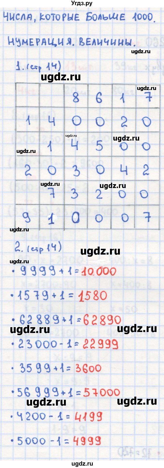 ГДЗ (Решебник) по математике 4 класс (рабочая тетрадь) Кремнева С.Ю. / часть 1. страница номер / 14