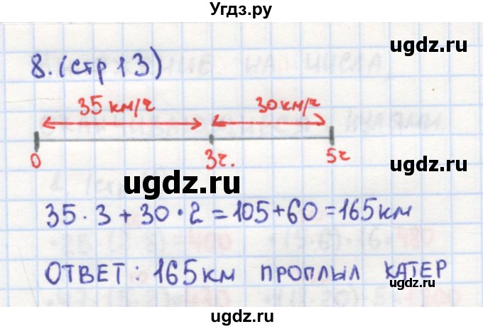 ГДЗ (Решебник) по математике 4 класс (рабочая тетрадь) Кремнева С.Ю. / часть 2. страница номер / 13(продолжение 2)