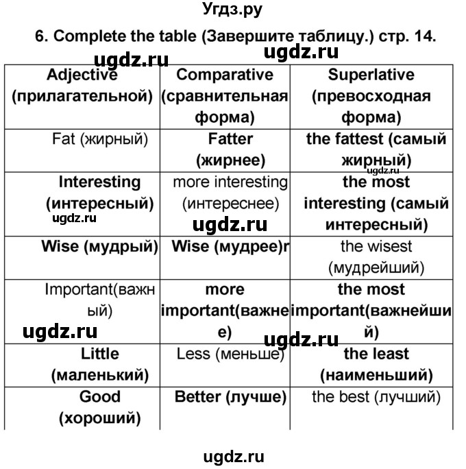 ГДЗ (Решебник) по английскому языку 8 класс (сборник грамматических упражнений Starlight) Иняшкин С.Г. / страница номер / 14