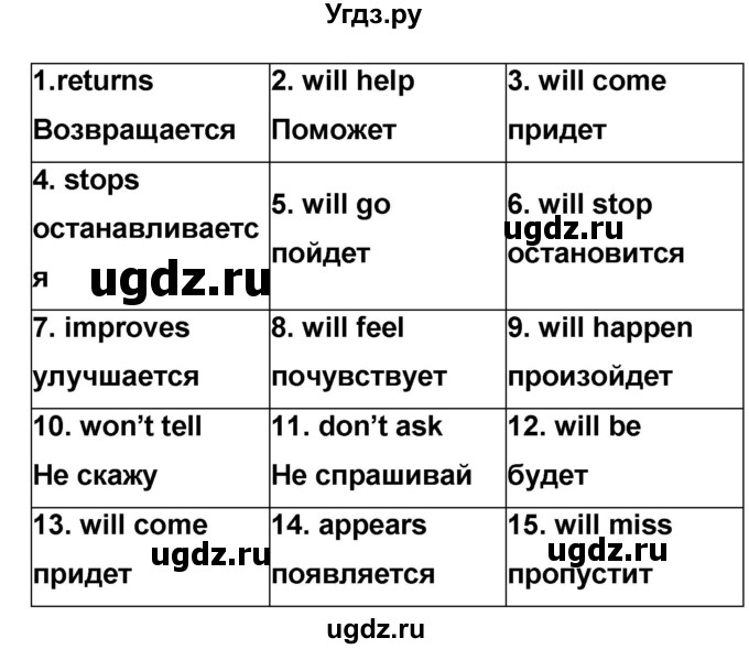 ГДЗ (Решебник) по английскому языку 8 класс (сборник грамматических упражнений Starlight) Иняшкин С.Г. / страница номер / 37(продолжение 4)