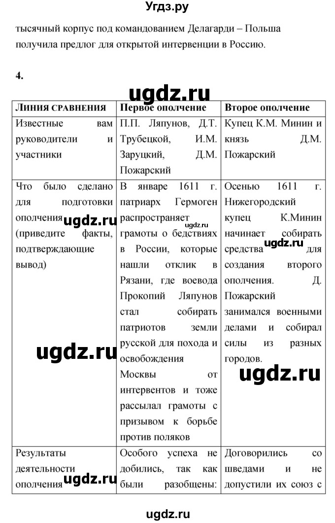 ГДЗ (Решебник) по истории 7 класс (тетрадь-экзаменатор) Артасов И.А. / проверочная работа номер / 14–15(продолжение 2)