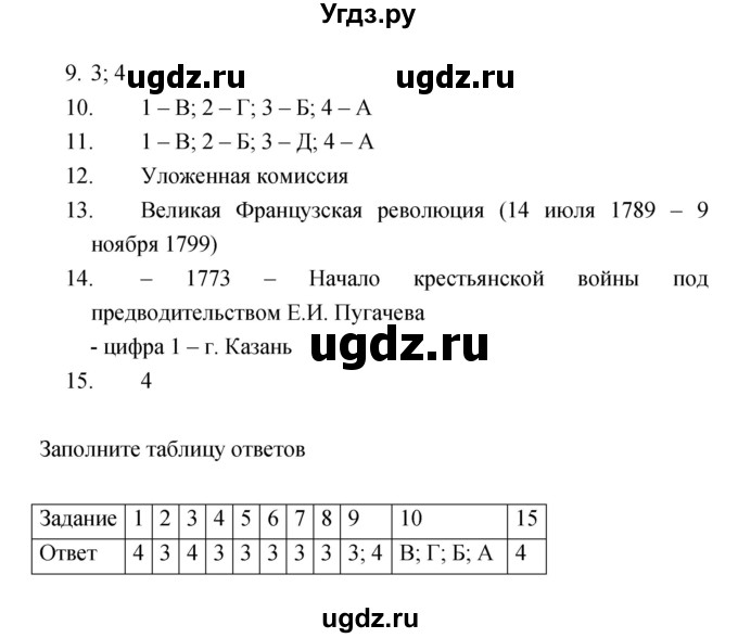 ГДЗ (Решебник) по истории 7 класс (тетрадь-экзаменатор) Артасов И.А. / проверочная работа номер / 56–59(продолжение 2)