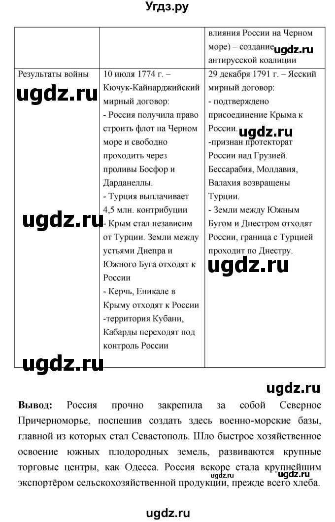 ГДЗ (Решебник) по истории 7 класс (тетрадь-экзаменатор) Артасов И.А. / проверочная работа номер / 60–61(продолжение 4)