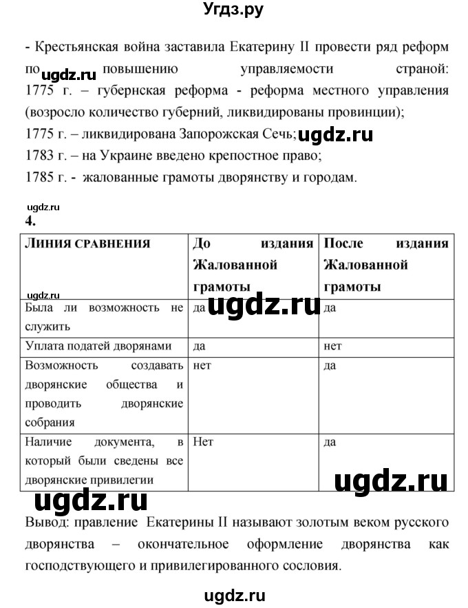 ГДЗ (Решебник) по истории 7 класс (тетрадь-экзаменатор) Артасов И.А. / проверочная работа номер / 62–63(продолжение 2)