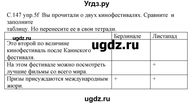 ГДЗ (Решебник) по немецкому языку 8 класс Будько А.Ф. / страница номер / 147