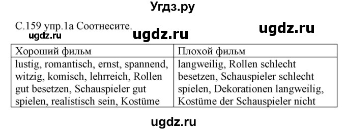 ГДЗ (Решебник) по немецкому языку 8 класс Будько А.Ф. / страница номер / 159