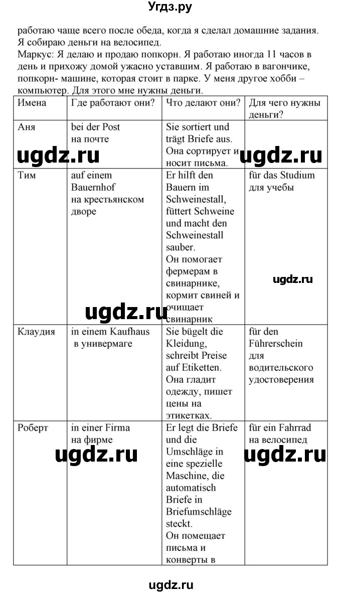 ГДЗ (Решебник) по немецкому языку 8 класс Будько А.Ф. / страница номер / 55(продолжение 2)