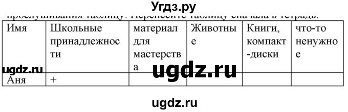 ГДЗ (Решебник) по немецкому языку 8 класс Будько А.Ф. / страница номер / 59