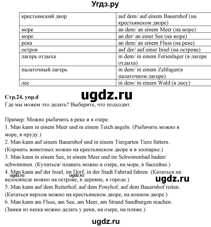 ГДЗ (Решебник) по немецкому языку 5 класс Будько А.Ф. / часть 1. страница / 24(продолжение 2)