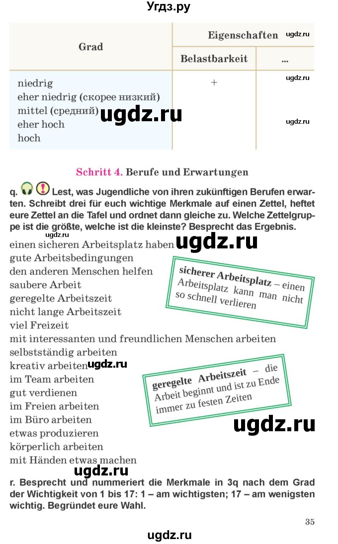 ГДЗ (Учебник) по немецкому языку 9 класс Будько А.Ф. / страница номер / 35