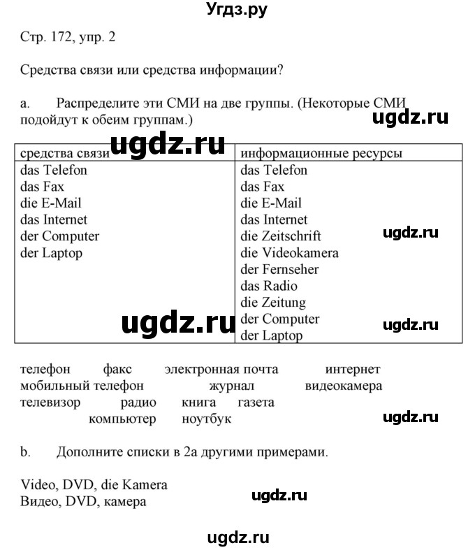 ГДЗ (Решебник) по немецкому языку 9 класс Будько А.Ф. / страница номер / 172
