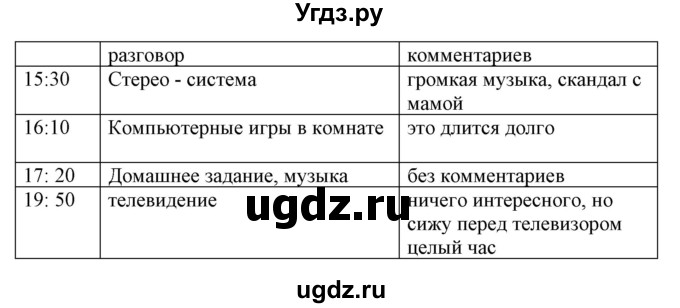 ГДЗ (Решебник) по немецкому языку 9 класс Будько А.Ф. / страница номер / 176(продолжение 4)