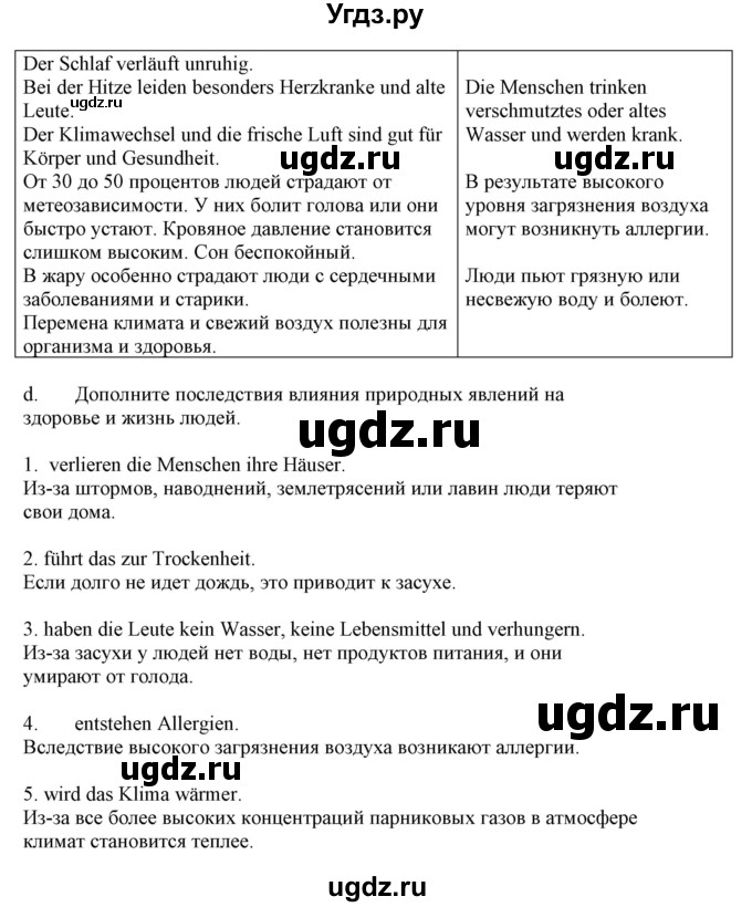 ГДЗ (Решебник) по немецкому языку 9 класс Будько А.Ф. / страница номер / 242(продолжение 2)