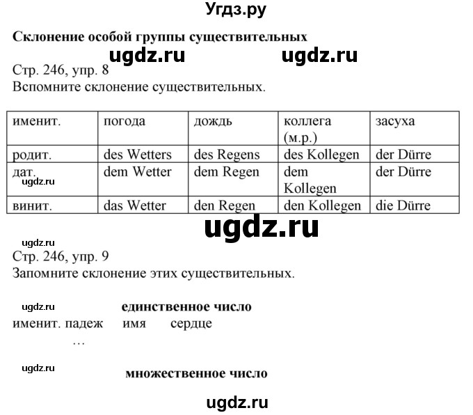 ГДЗ (Решебник) по немецкому языку 9 класс Будько А.Ф. / страница номер / 246