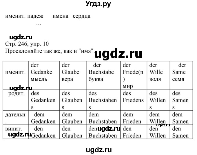 ГДЗ (Решебник) по немецкому языку 9 класс Будько А.Ф. / страница номер / 246(продолжение 2)