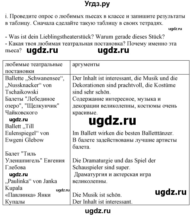 ГДЗ (Решебник) по немецкому языку 9 класс Будько А.Ф. / страница номер / 268