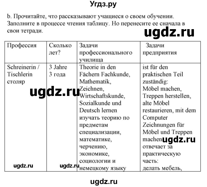 ГДЗ (Решебник) по немецкому языку 9 класс Будько А.Ф. / страница номер / 39