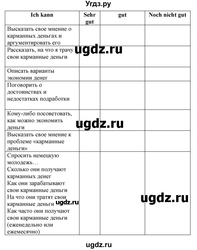 ГДЗ (Решебник) по немецкому языку 8 класс (рабочая тетрадь) Будько А.Ф. / страница номер / 22