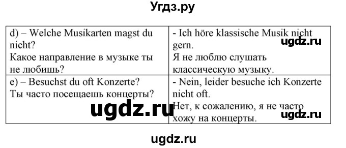 ГДЗ (Решебник) по немецкому языку 8 класс (рабочая тетрадь) Будько А.Ф. / страница номер / 27(продолжение 2)