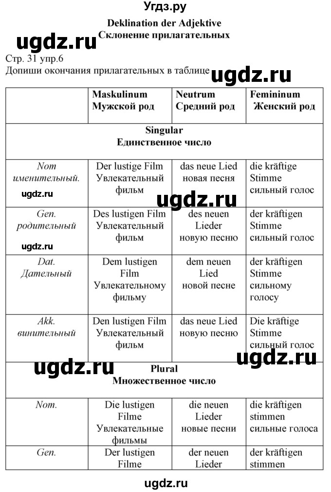 ГДЗ (Решебник) по немецкому языку 8 класс (рабочая тетрадь) Будько А.Ф. / страница номер / 31