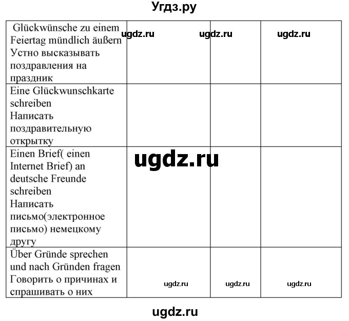 ГДЗ (Решебник) по немецкому языку 8 класс (рабочая тетрадь) Будько А.Ф. / страница номер / 45-46(продолжение 3)