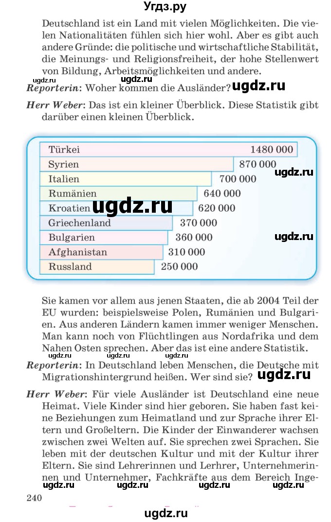 ГДЗ (Учебник) по немецкому языку 11 класс Будько А.Ф. / страница / 240