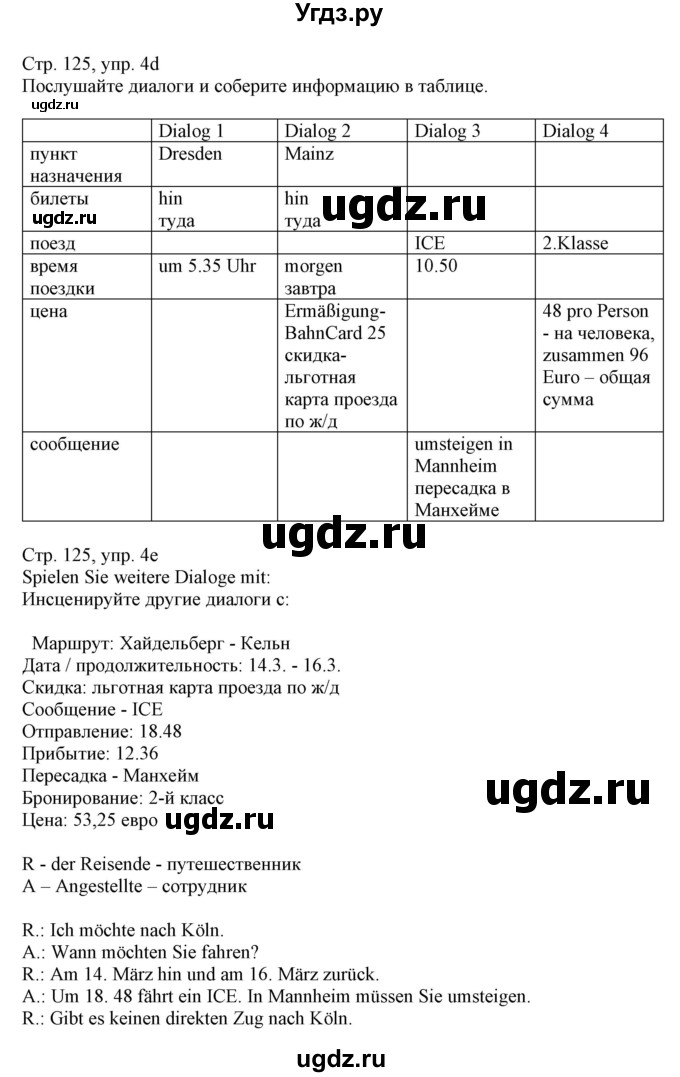 ГДЗ (Решебник) по немецкому языку 11 класс Будько А.Ф. / страница / 125