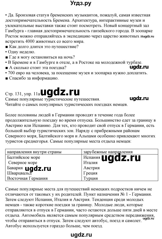 ГДЗ (Решебник) по немецкому языку 11 класс Будько А.Ф. / страница / 131(продолжение 2)