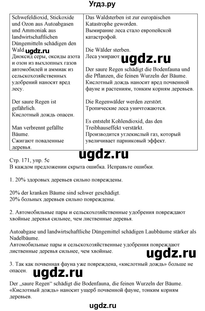 ГДЗ (Решебник) по немецкому языку 11 класс Будько А.Ф. / страница / 171(продолжение 2)