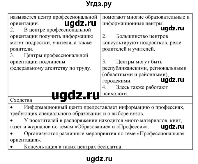 ГДЗ (Решебник) по немецкому языку 11 класс Будько А.Ф. / страница / 27(продолжение 5)