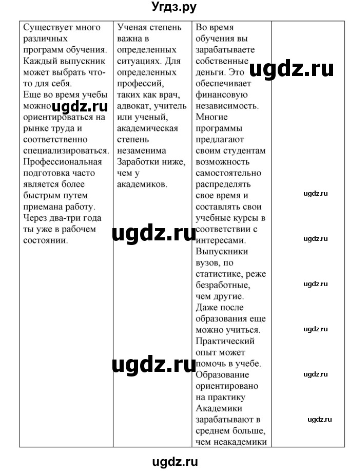 ГДЗ (Решебник) по немецкому языку 11 класс Будько А.Ф. / страница / 34(продолжение 3)