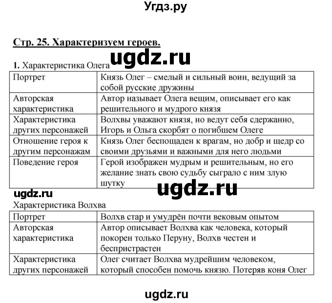 ГДЗ (Решебник) по литературе 5 класс Сафронова Л.В. / страница номер / 25