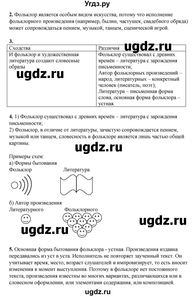 ГДЗ (Решебник) по литературе 5 класс Сафронова Л.В. / страница номер / 5(продолжение 2)