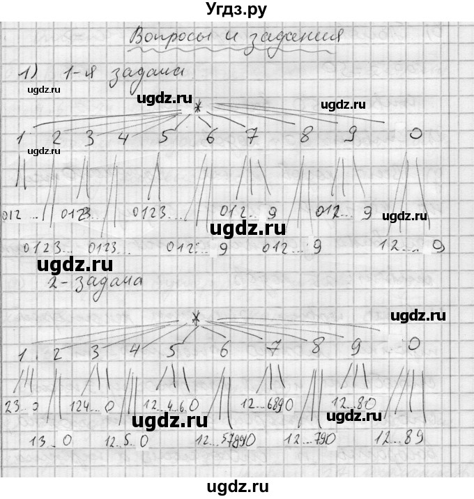 ГДЗ (Решебник) по алгебре 7 класс Бунимович Е.А. / вопросы и задания номер / глава 8. параграф / 2