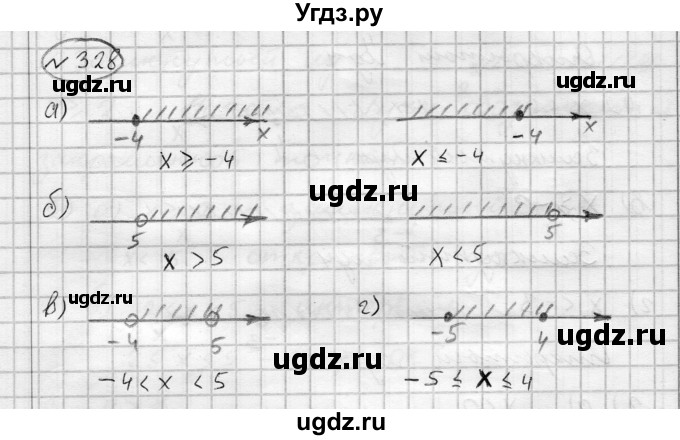 ГДЗ (Решебник) по алгебре 7 класс Бунимович Е.А. / упражнение номер / 328