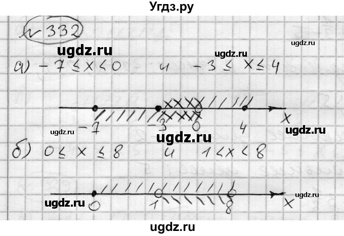 ГДЗ (Решебник) по алгебре 7 класс Бунимович Е.А. / упражнение номер / 332