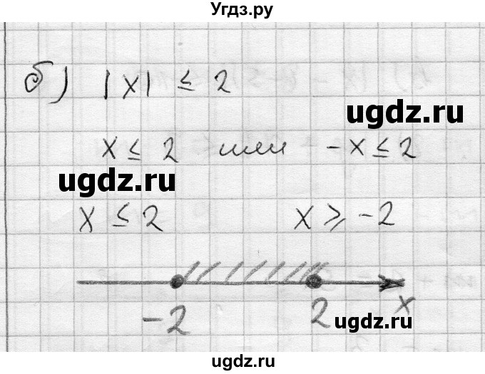 ГДЗ (Решебник) по алгебре 7 класс Бунимович Е.А. / упражнение номер / 338(продолжение 2)