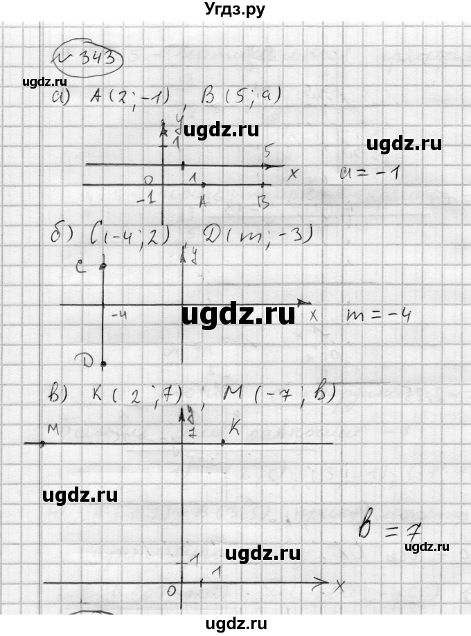 ГДЗ (Решебник) по алгебре 7 класс Бунимович Е.А. / упражнение номер / 343