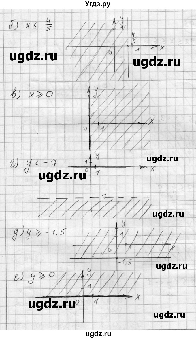 ГДЗ (Решебник) по алгебре 7 класс Бунимович Е.А. / упражнение номер / 344(продолжение 2)