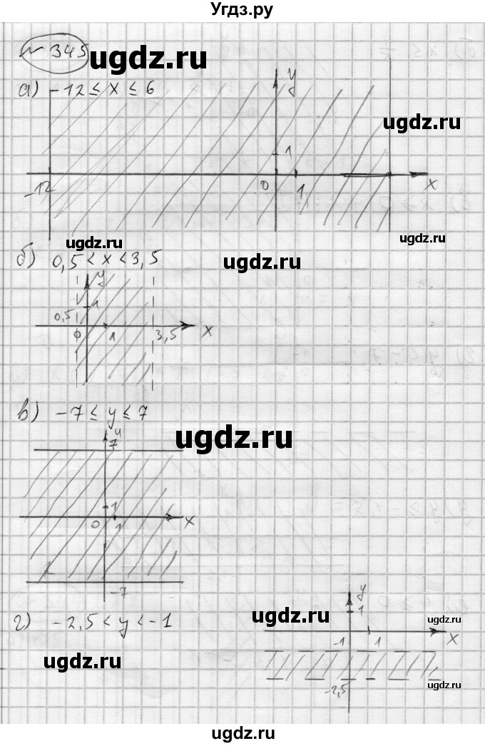 ГДЗ (Решебник) по алгебре 7 класс Бунимович Е.А. / упражнение номер / 345