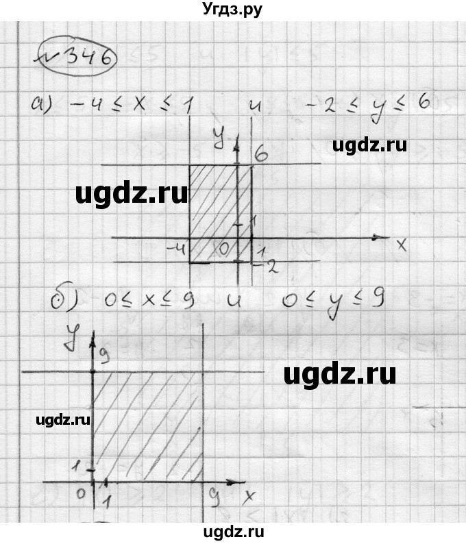 ГДЗ (Решебник) по алгебре 7 класс Бунимович Е.А. / упражнение номер / 346