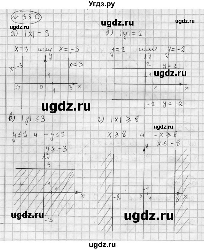 ГДЗ (Решебник) по алгебре 7 класс Бунимович Е.А. / упражнение номер / 350