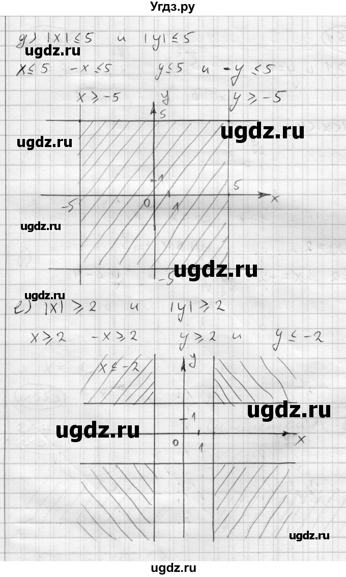 ГДЗ (Решебник) по алгебре 7 класс Бунимович Е.А. / упражнение номер / 350(продолжение 2)