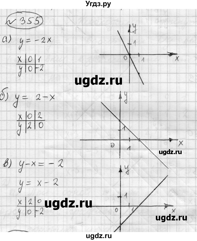 ГДЗ (Решебник) по алгебре 7 класс Бунимович Е.А. / упражнение номер / 355